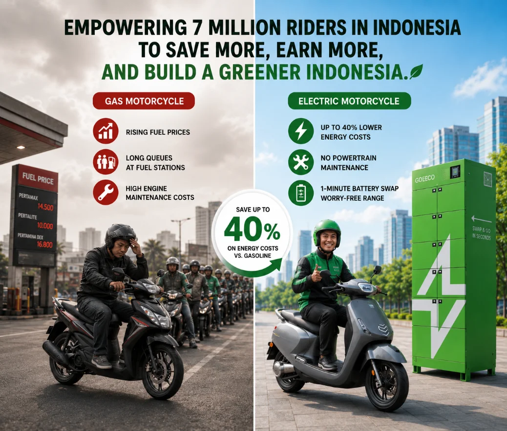 GOECO electric motorbike