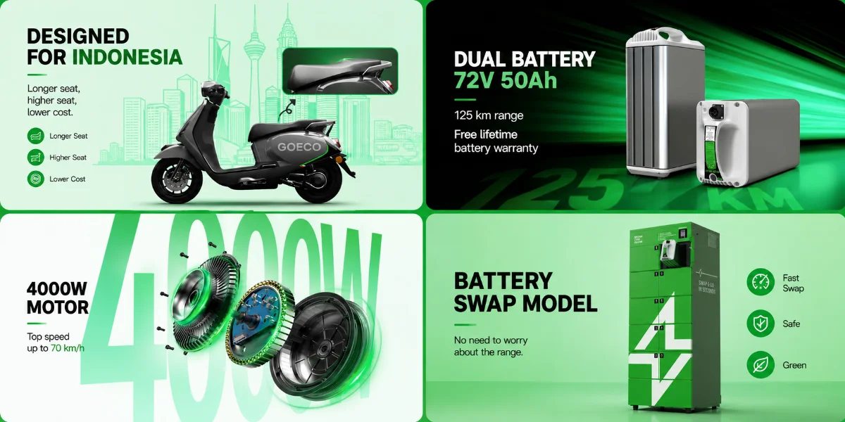 GOECO electric motorbike, side view